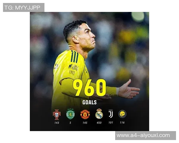 40岁C罗斩生计第950球!适意撩射确定胜局,率队6战全胜+3分领跑 40岁C罗斩生计第950球!适意撩射确定胜局,率队6战全胜+3分领跑